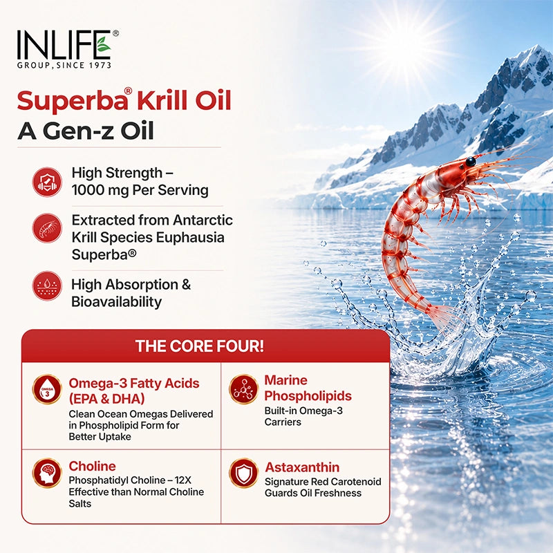Inlife Krill Oil Key ingredients .images