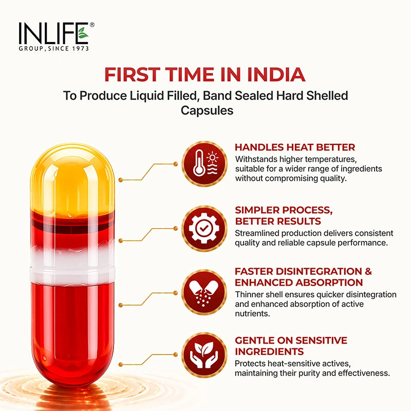 Inlife Krill Oil Liquid Filled Capsule. Image