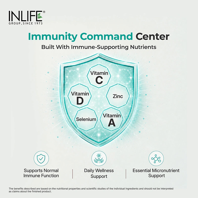 Inlife Multivitamin and mineral benefit .image2