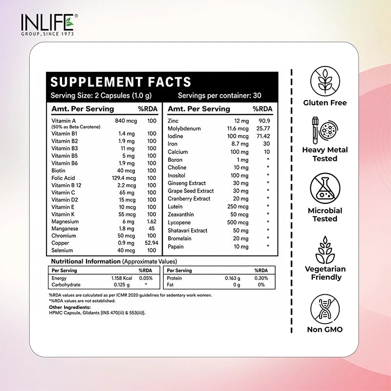 Inlife Multivitamin and minerals capsules for women supplement facts .image