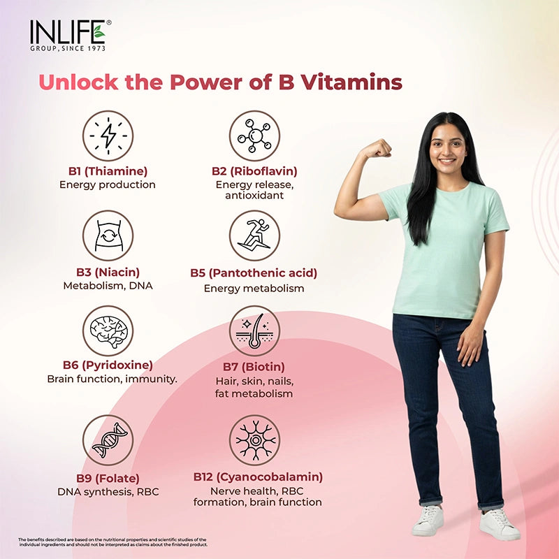 Inlife Multivitamin and minerals for women capsules benefits .image