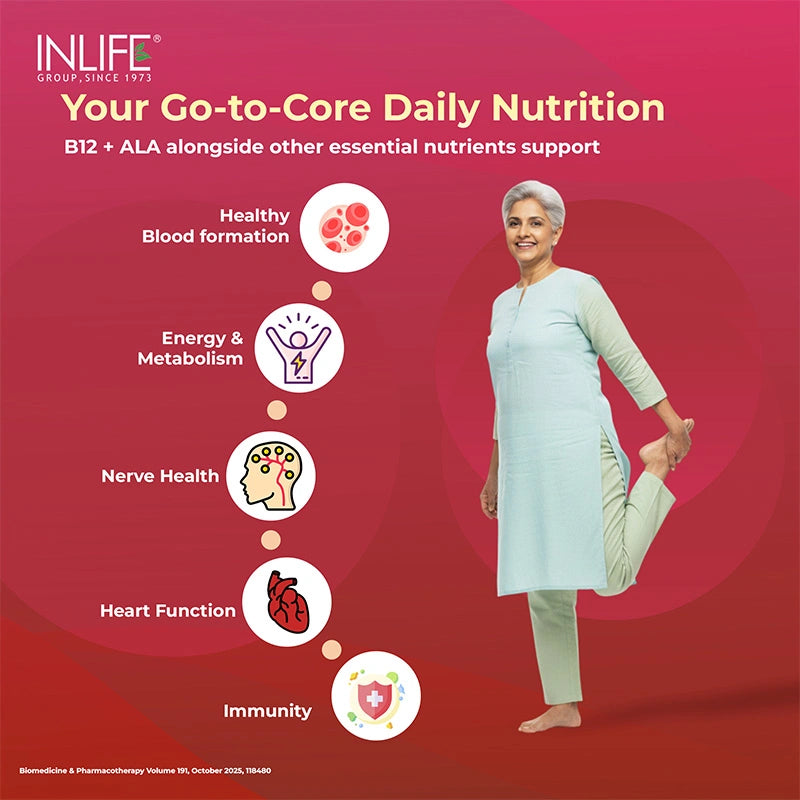 Inlife Vitamin B12 with ALA, Folic Acid, Tablets (RDA Compliant)