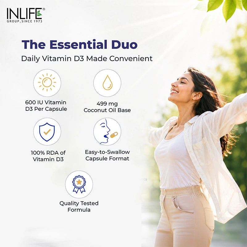 Inlife Vitamin D3 600 I.U. Key Features. Image