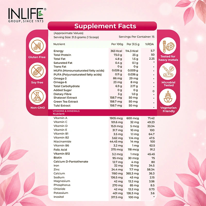 Inlife Whey protein for women supplements facts .image
