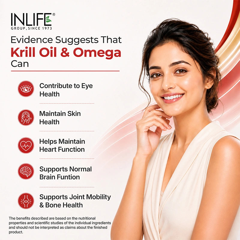 Inlife krill Oil Capsule key Benefits. Image