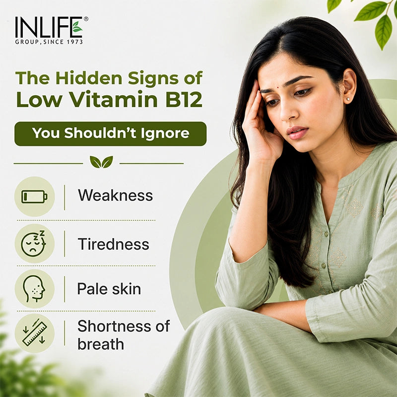Inlife plant based vitamin b12 Signs. Image