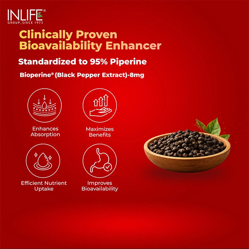 Inlife Coenzyme q10+bioperine bioavailability of piperine .image