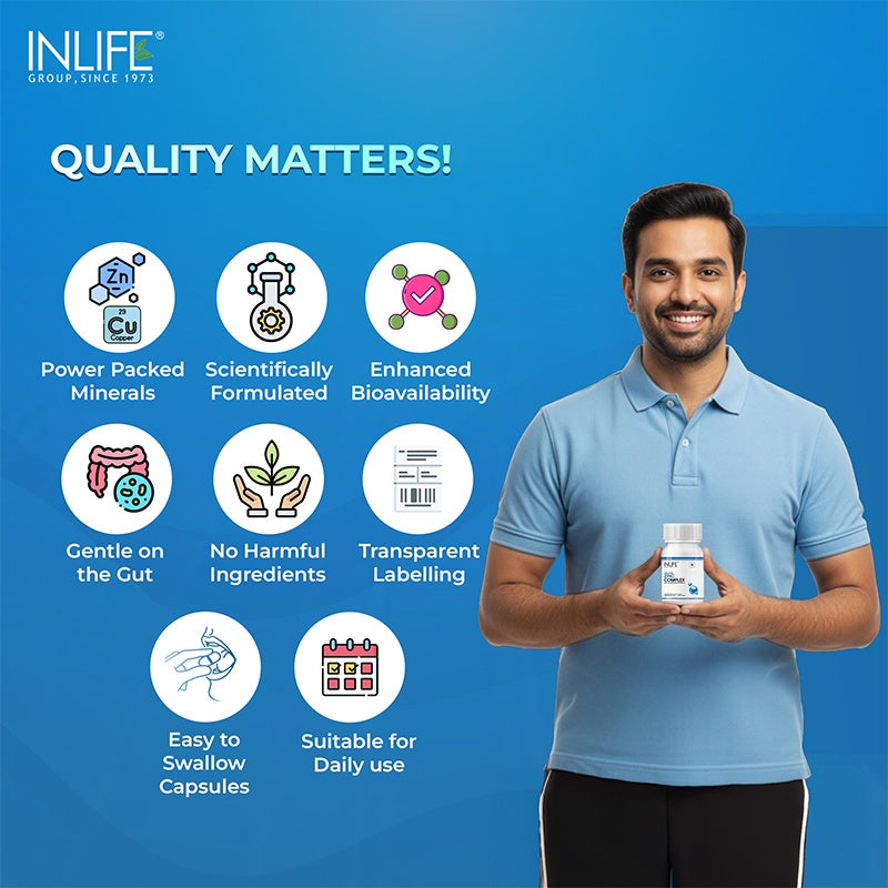 Inlife Zinc Complex with Copper Gluconate Capsules