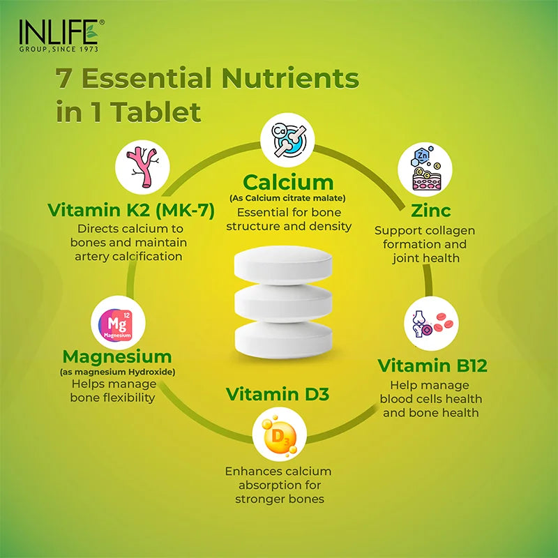 Inlife Calcium Citrate Malate, Magnesium, Zinc, D2, K2 Tablets| Vegetarian Friendly