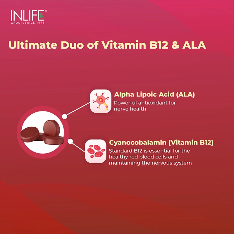Inlife Vitamin B12 with ALA, Folic Acid, Tablets (RDA Compliant)