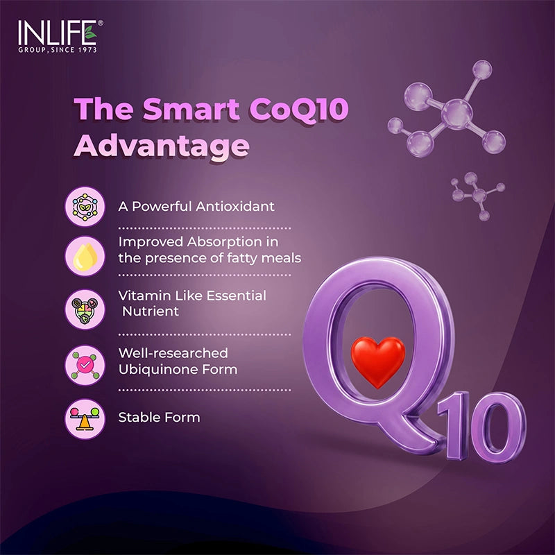 Inlife Coenzyme Q10 100 mg, Ubiquinone Chewable Tablets