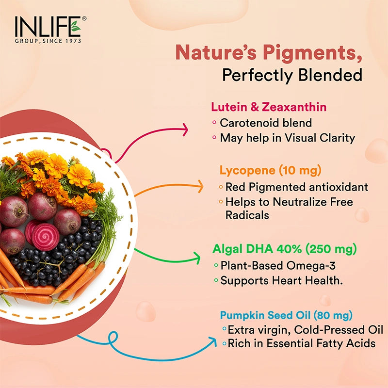 Inlife Natural Lutein & Zeaxanthin Liquid Filled Veg. Capsules | Eye Health & Antioxidant Support