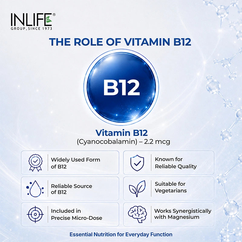 Inlife Magnesium L-Threonate Veg. Capsules
