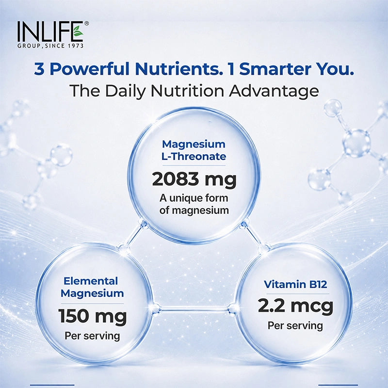 Inlife Magnesium L-Threonate Veg. Capsules