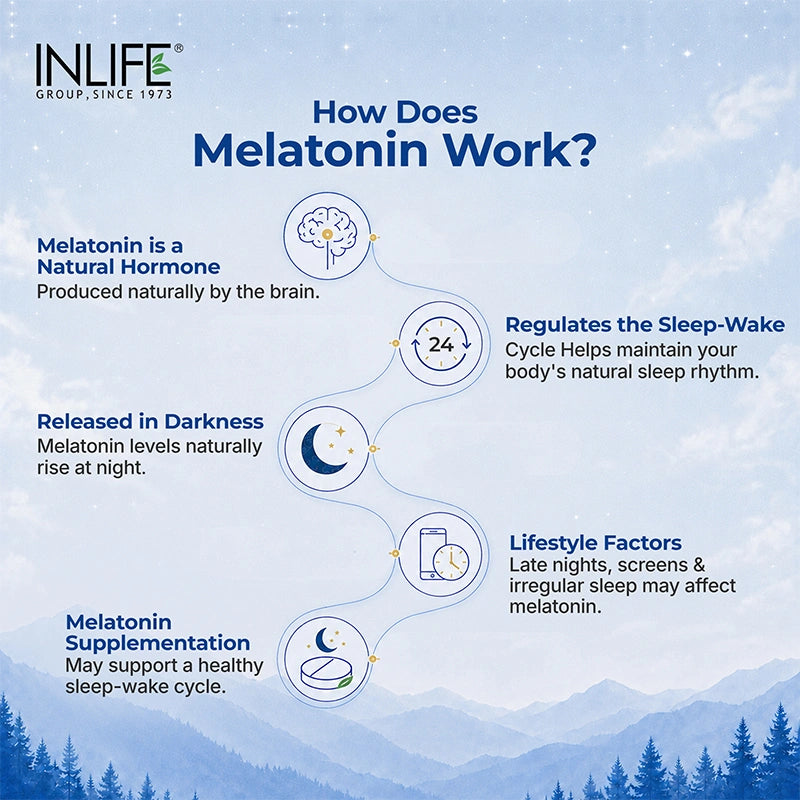 Inlife Melatonin 5mg Tablets Supplement, Veg.Tablets