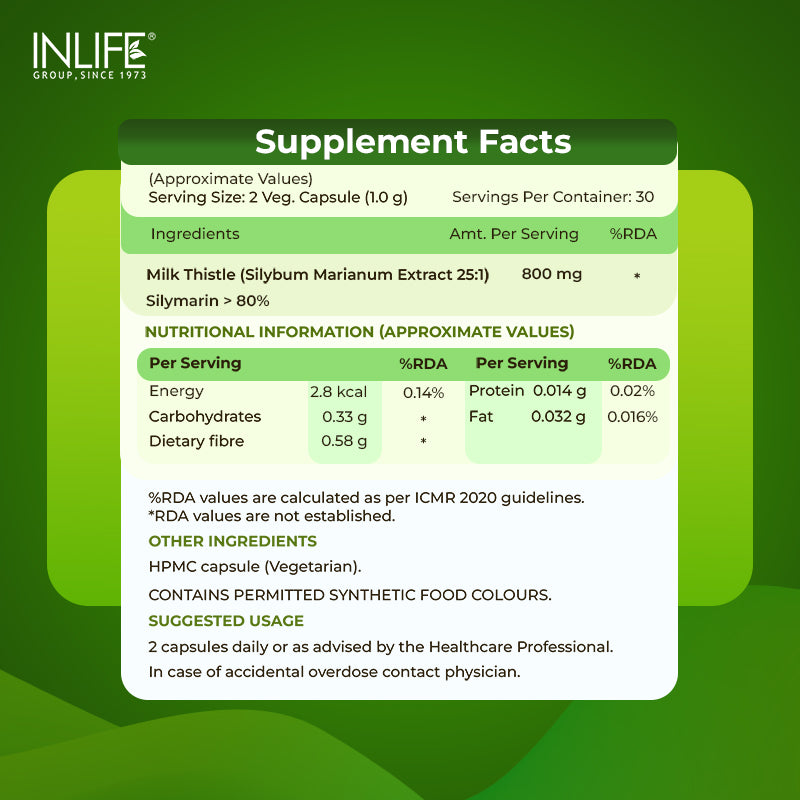 Inlife Milk Thistle 800mg (>80% Silymarin) Capsules