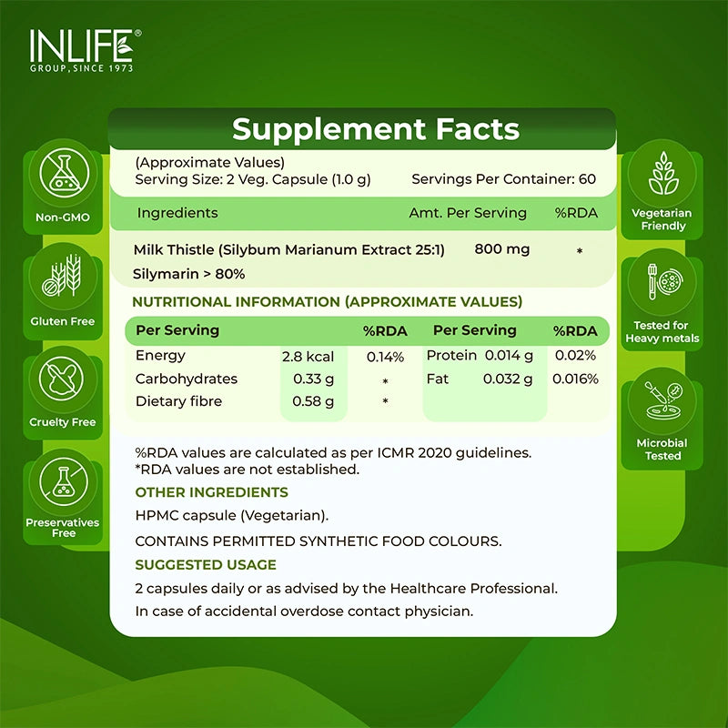 Milk Thistle + NAC Liver & Antioxidant Support Duo