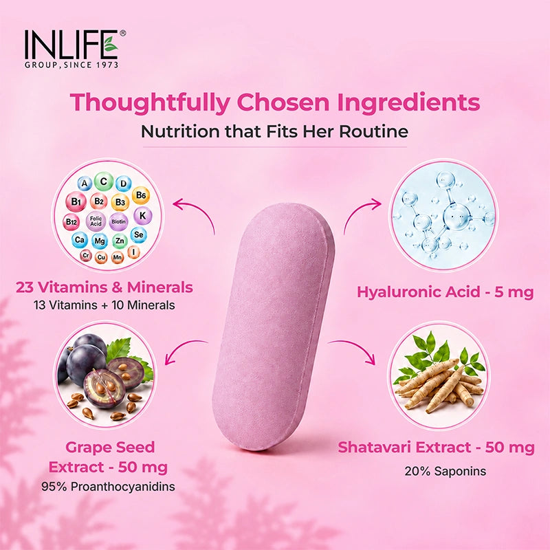 Inlife Multivitamin and Mineral for Women, Veg. Tablets