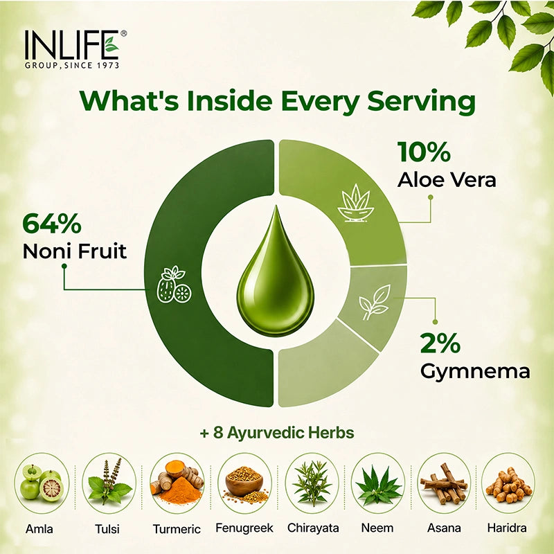 Inlife Diastan Noni Juice, Ayurvedic