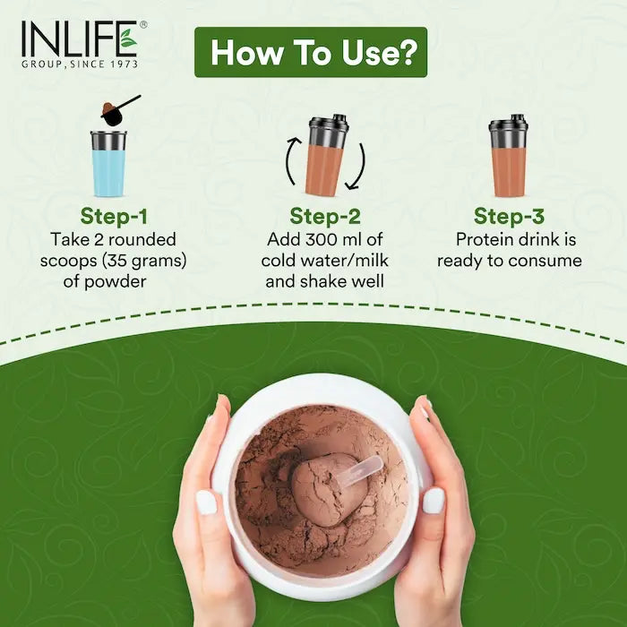 Inlife Plant Based Protein Powder Supplement | 25gms Protein