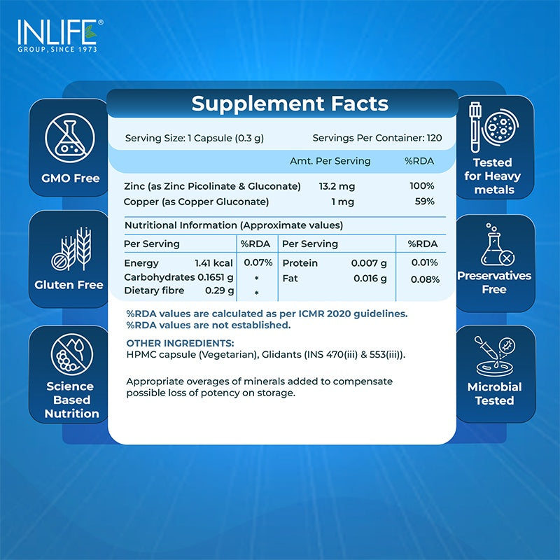 Inlife Zinc Complex with Copper Gluconate Capsules