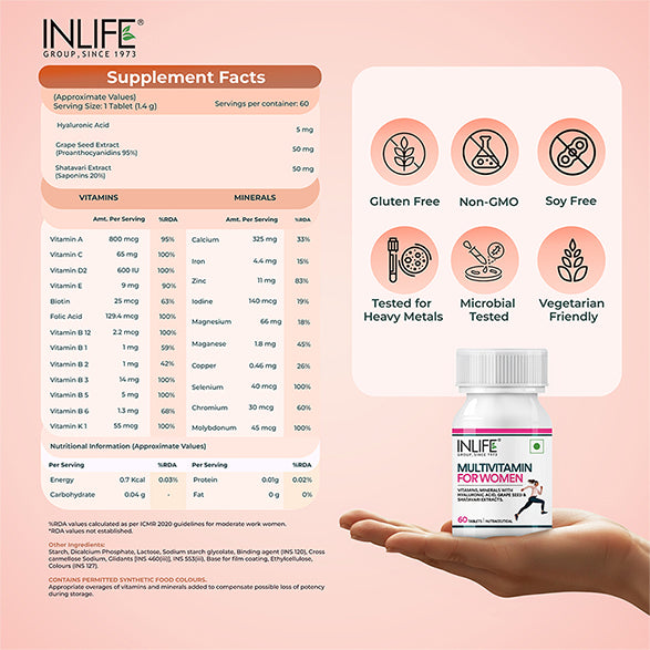 Inlife Multivitamin and Mineral for Women, Veg. Tablets