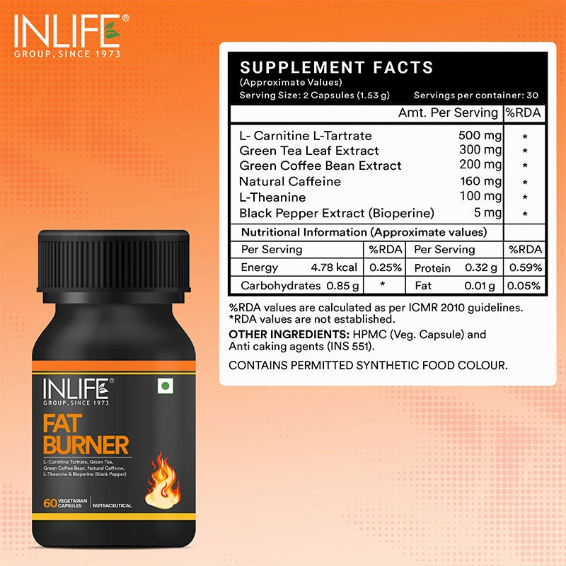 Inlife Fat Burner Supplement for Men & Women, Veg. Capsules