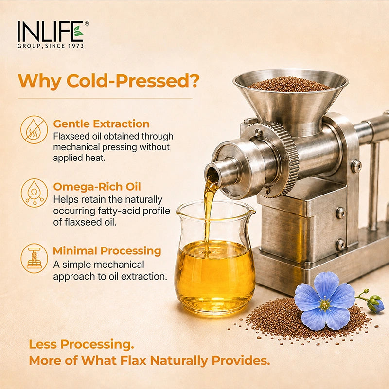 Inlife Tocotrienol (Gold Tri.E™) + Flaxseed Oil Plant-Based Omega 3-6-9 Capsules