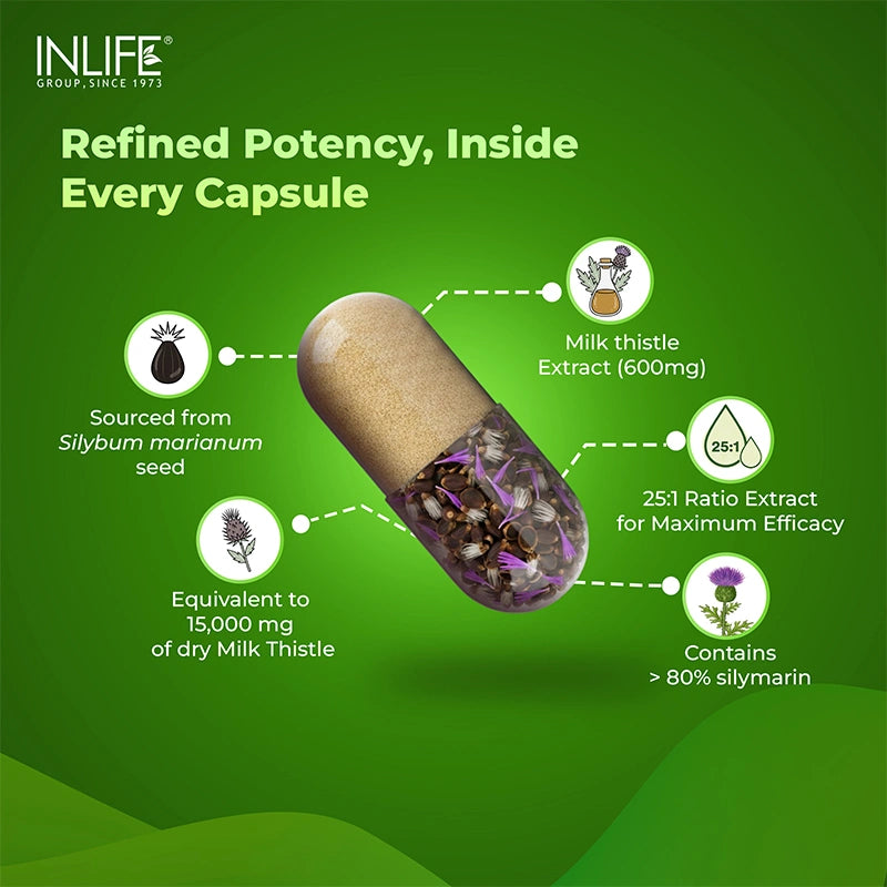 Inlife Milk Thistle 600mg (>80% Silymarin) Capsules