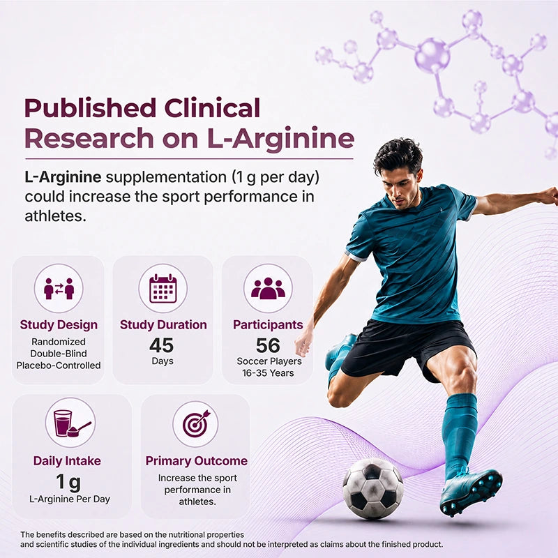 Inlife L-Arginine Supplement, 1000mg, Veg. Capsules