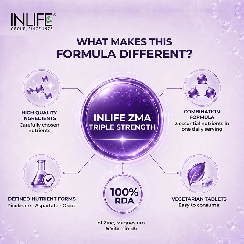 Inlife ZMA Triple Strength Zinc Magnesium and Vitamin B6 Supplement, Veg. Tablets