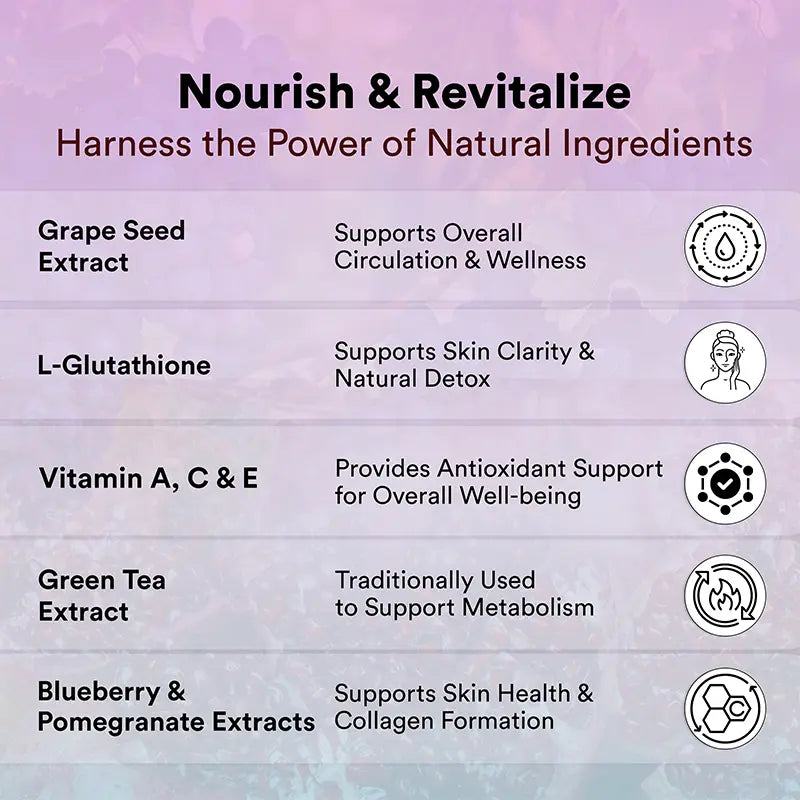 Inlife Natural Resveratrol Japanese Knotweed 750 mg | Antioxidant-Rich Supplement with Grape Seed, Green Tea, Vitamin C, L-Glutathione & Bioperine | Veg Capsules