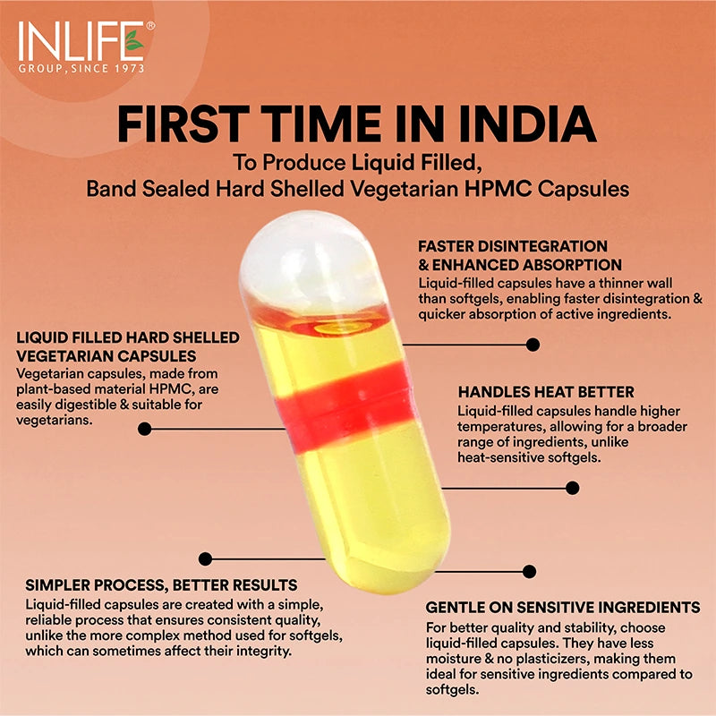 Inlife Flaxseed Oil Omega 3, 6, 9 Fatty Acids Supplement, 500mg, Veg. Capsules