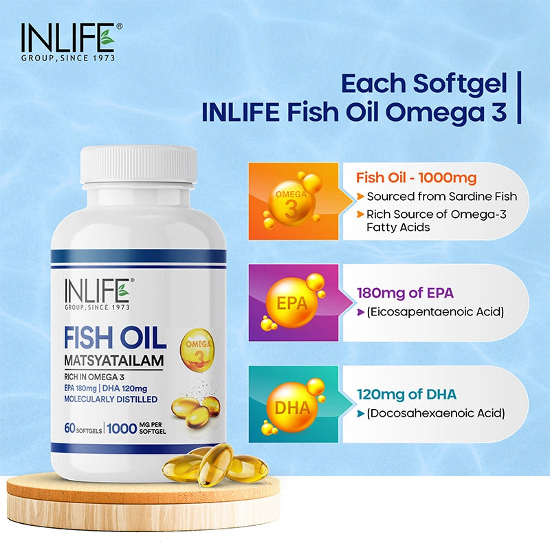 Inlife Fish Oil Capsules Omega 3 Supplement, 1000mg, Softgels