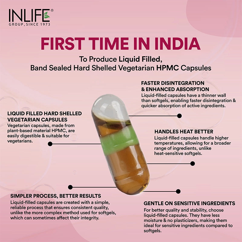 Inlife BC Caps – Vaginal Hygiene Support with Neem Seed Oil (Nimba Taila) | Liquid-Filled Capsules