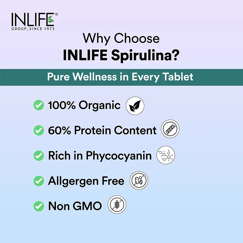Inlife Spirulina | Organic Blue - Green Algae Superfood with Phycocyanin & Antioxidants, 2000 mg (per serving) | Veg Tablets
