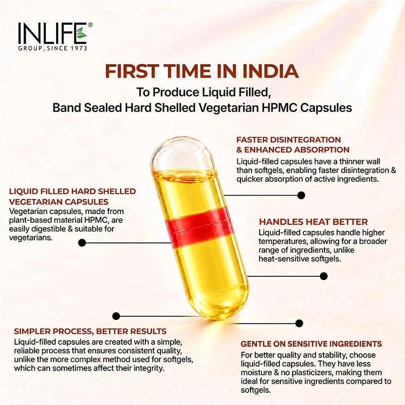Inlife Flaxseed Oil Omega 3, 6, 9 Fatty Acids Supplement, 500mg, Veg. Capsules