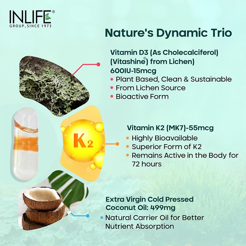 Inlife Plant Based Vitamin D3 K2 Supplement, Lichen Source, 600 IU | Veg. Capsules