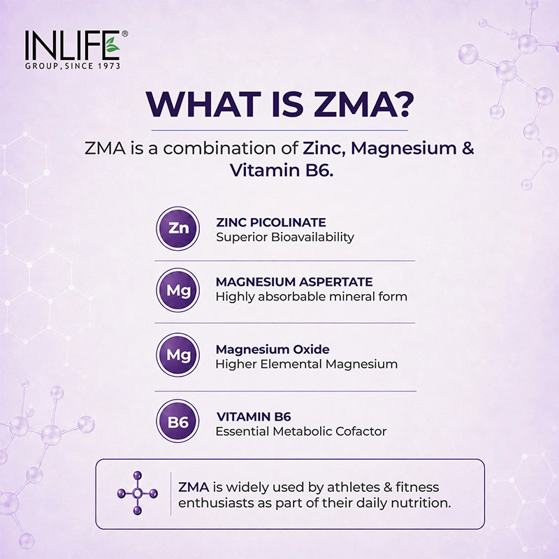 Inlife ZMA Triple Strength Zinc Magnesium and Vitamin B6 Supplement, Veg. Tablets