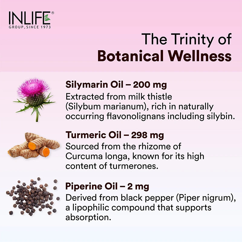 Inlife Silymarin Oil Capsules 200 mg with Turmeric & Piperine | Milk Thistle Extract Capsules for Liver Support & Antioxidant Formula | Veg. Capsules