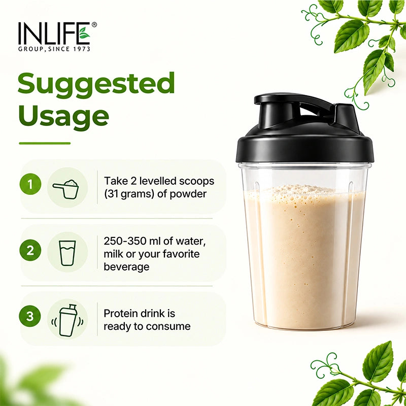 Inlife Pea Protein Isolate