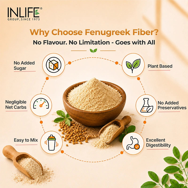 Inlife Fenugreek Fiber Powder, Unflavored