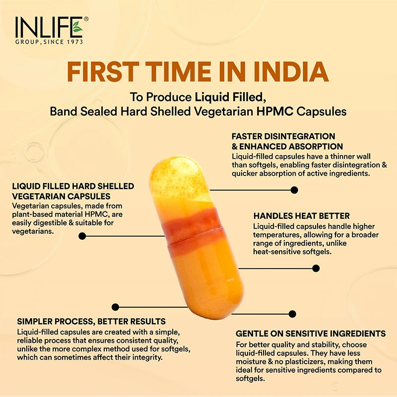Inlife Turmeric Oil + Curcumin | Liquid Filled HPMC Capsules | 60 Veg. Capsules