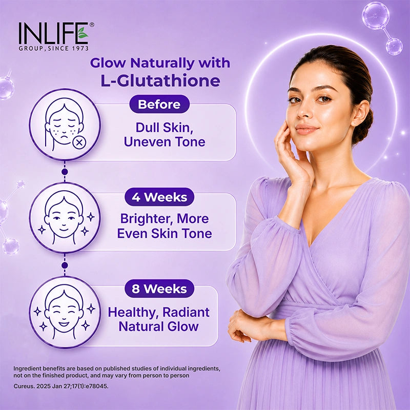 Inlife L‑Glutathione Capsules with Vitamin C, E, Niacinamide