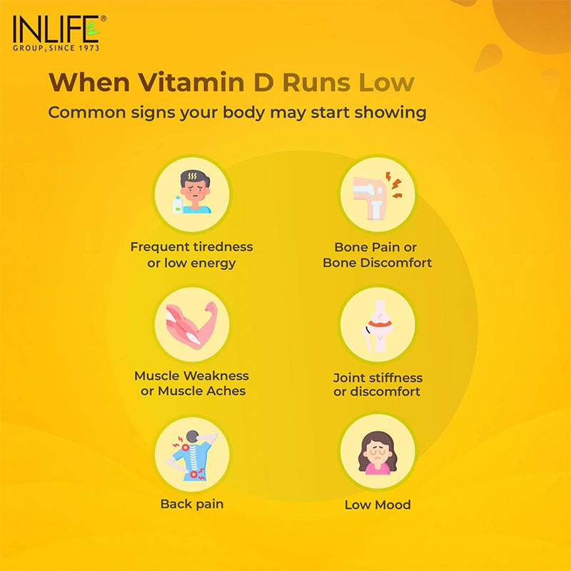 Inlife Plant-Based Vitamin D3 (Lichen) + K2 (MK7), Tablets