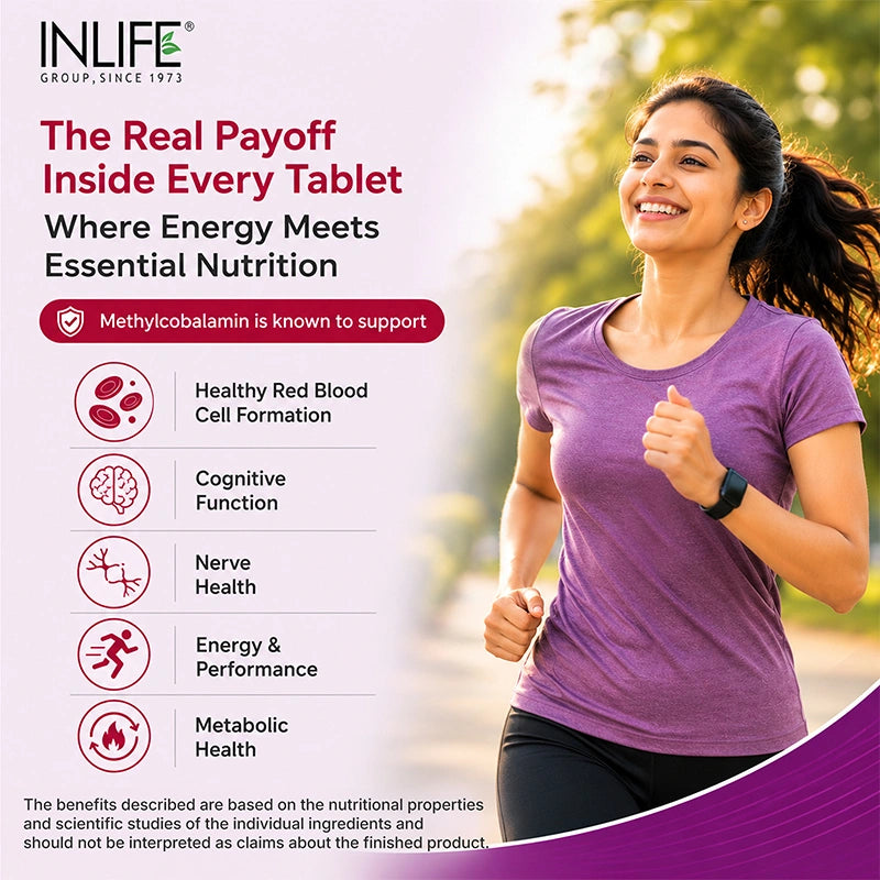 Inlife Vitamin B12 Methylcobalamin 1500mcg, 60 Tablets