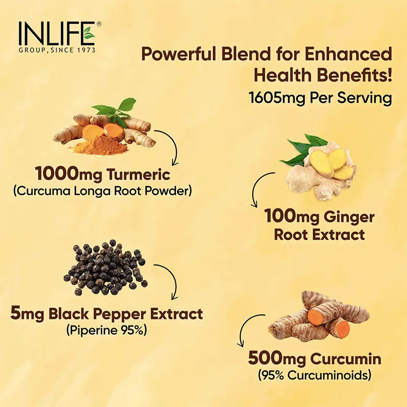 Inlife Turmeric Curcumin Tablets with Piperine | 95% Curcuminoids High-Absorption Supplements | Anti-Inflammatory & Antioxidant Support | 1605 mg per serving |60 Veg. Tablets