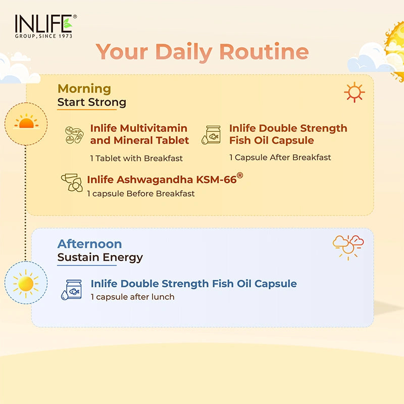 Active Morning System