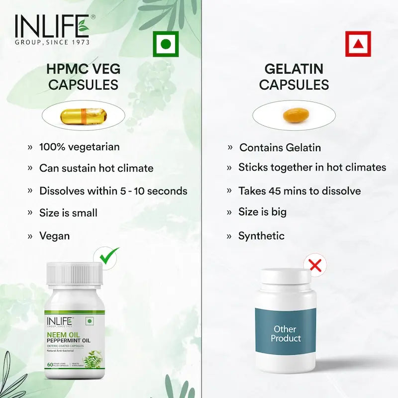 Inlife Neem & Peppermint Oil Capsules | 500mg | Enteric Coated Veg. Capsules