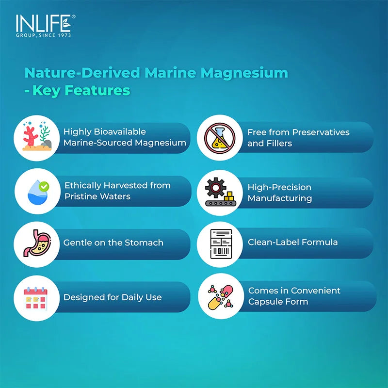 Key features of INLIFE Aquamin Magnesium highlighting natural marine sourcing and clean-label attributes.